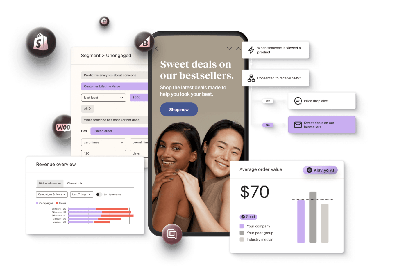 Marketing Automation Services