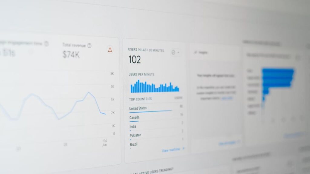 best google analytics alternatives for privacy focused wordpress sites